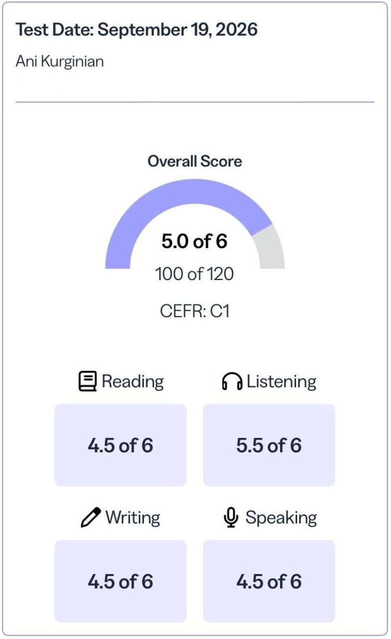 TOEFL overall 5.0 of 6, 100 of 120, CEFR C1 — Ani Kurginian, September 19, 2026