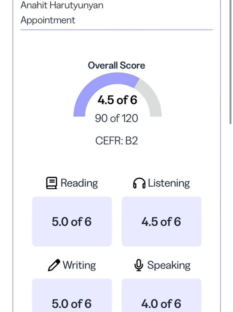 IELTS overall 4.5 of 6, 90 of 120, CEFR B2 — Anahit Harutyunyan