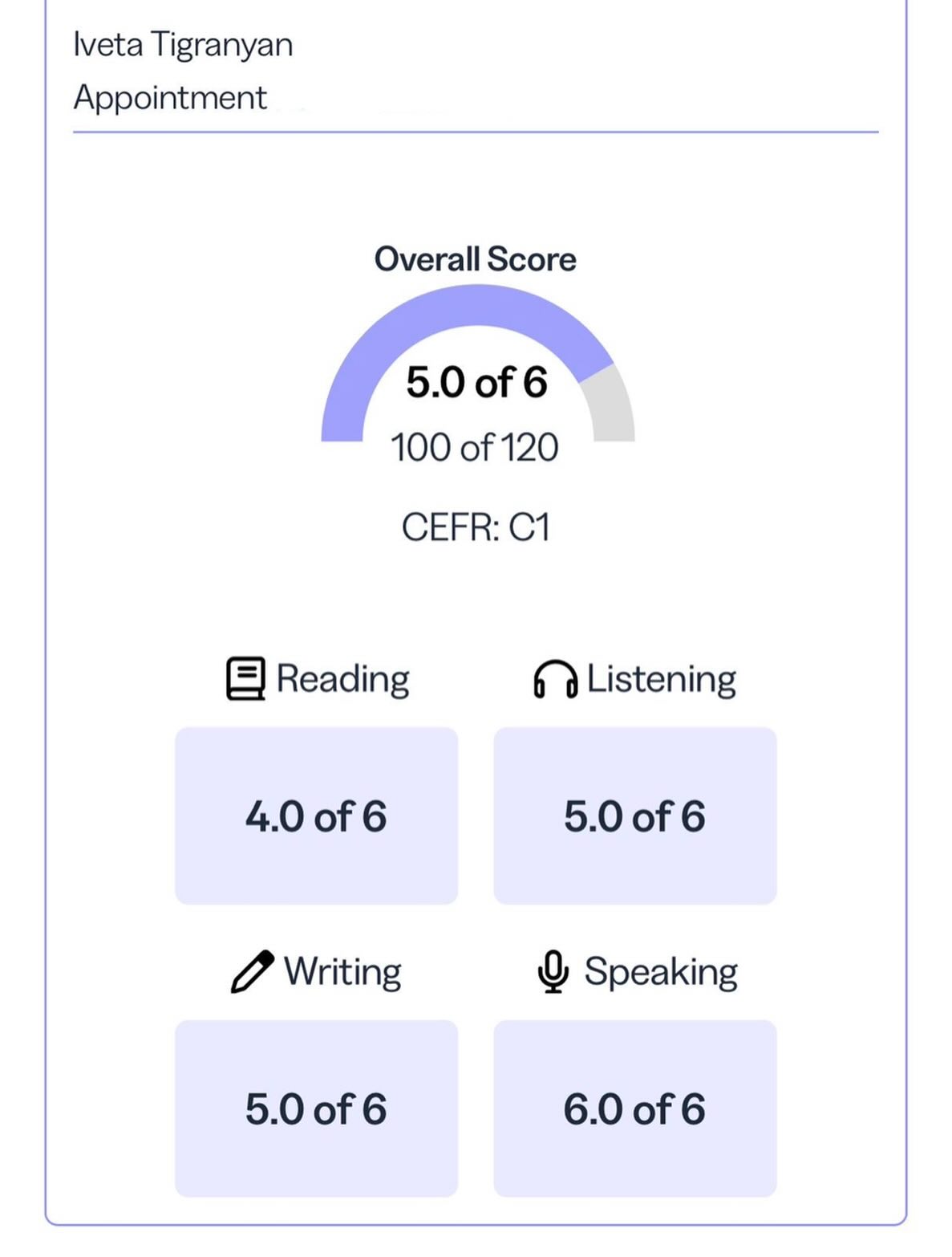 IELTS overall 5.0 of 6, 100 of 120, CEFR C1 — Iveta Tigranyan