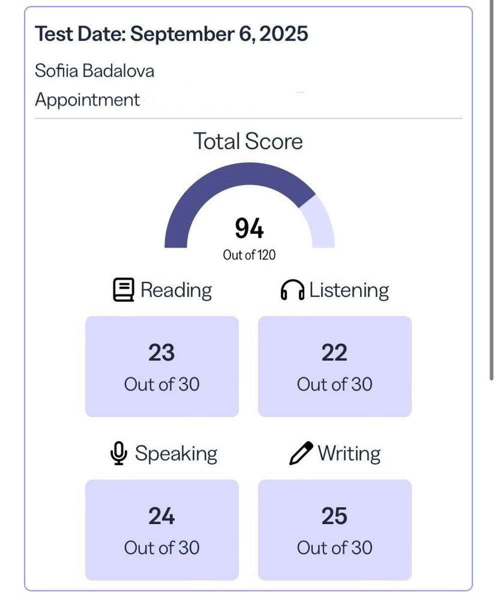 TOEFL 94 out of 120 — Sofiia Badalova